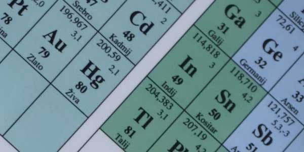 Elements of the periodic table